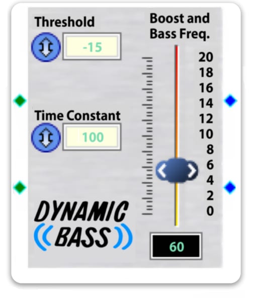 SigmaStudio Dynamic Bass Enhancement Example